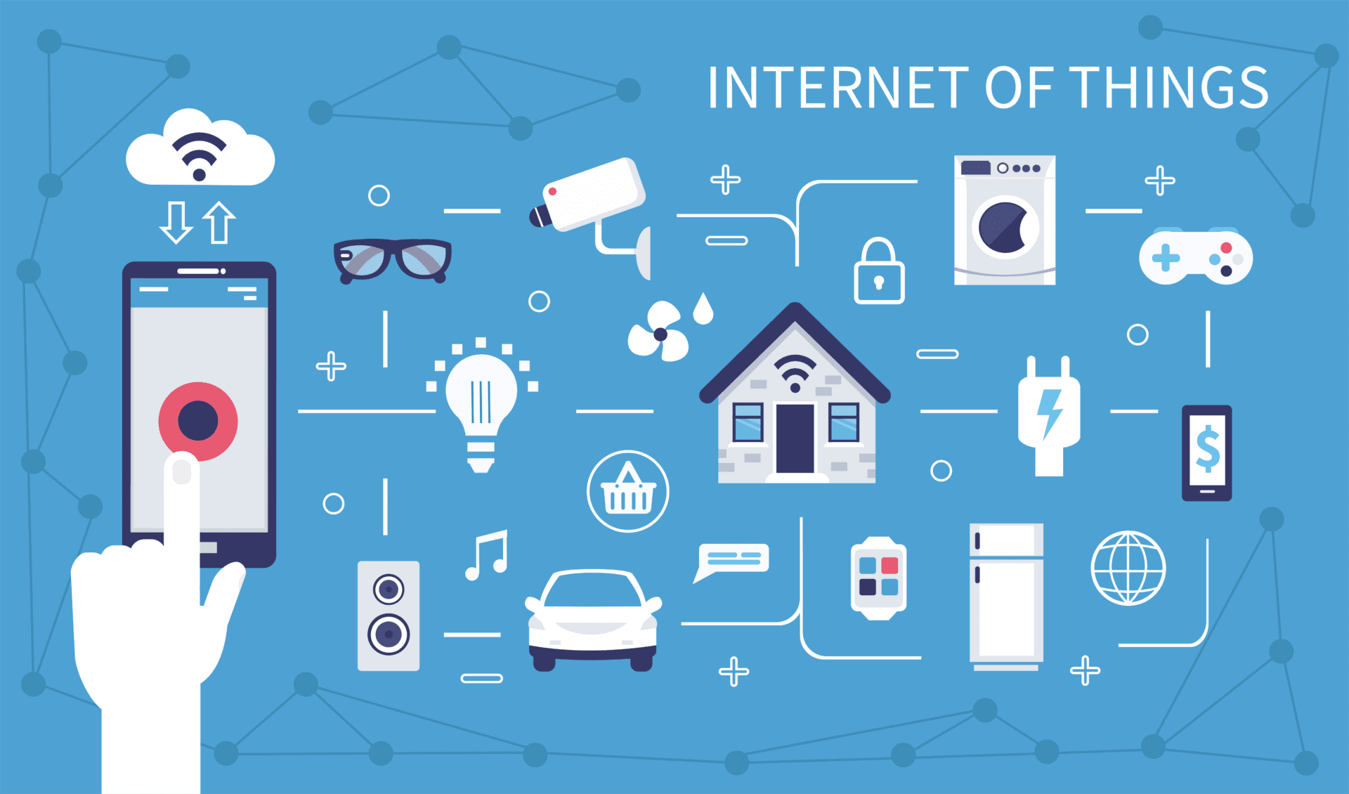 IoT (Internet of Things) Development